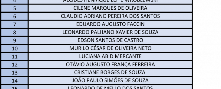 Relação Final de Matriculados - CURSO AGA006 - 2023